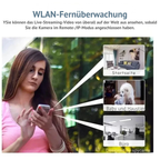 WLAN Indoor Camera | Motion Detection & Night Vision | SecurePulse