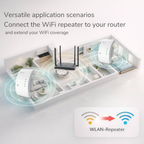 Signal Booster | Extended Range | Simple Plug and Play Installation | WiFiora