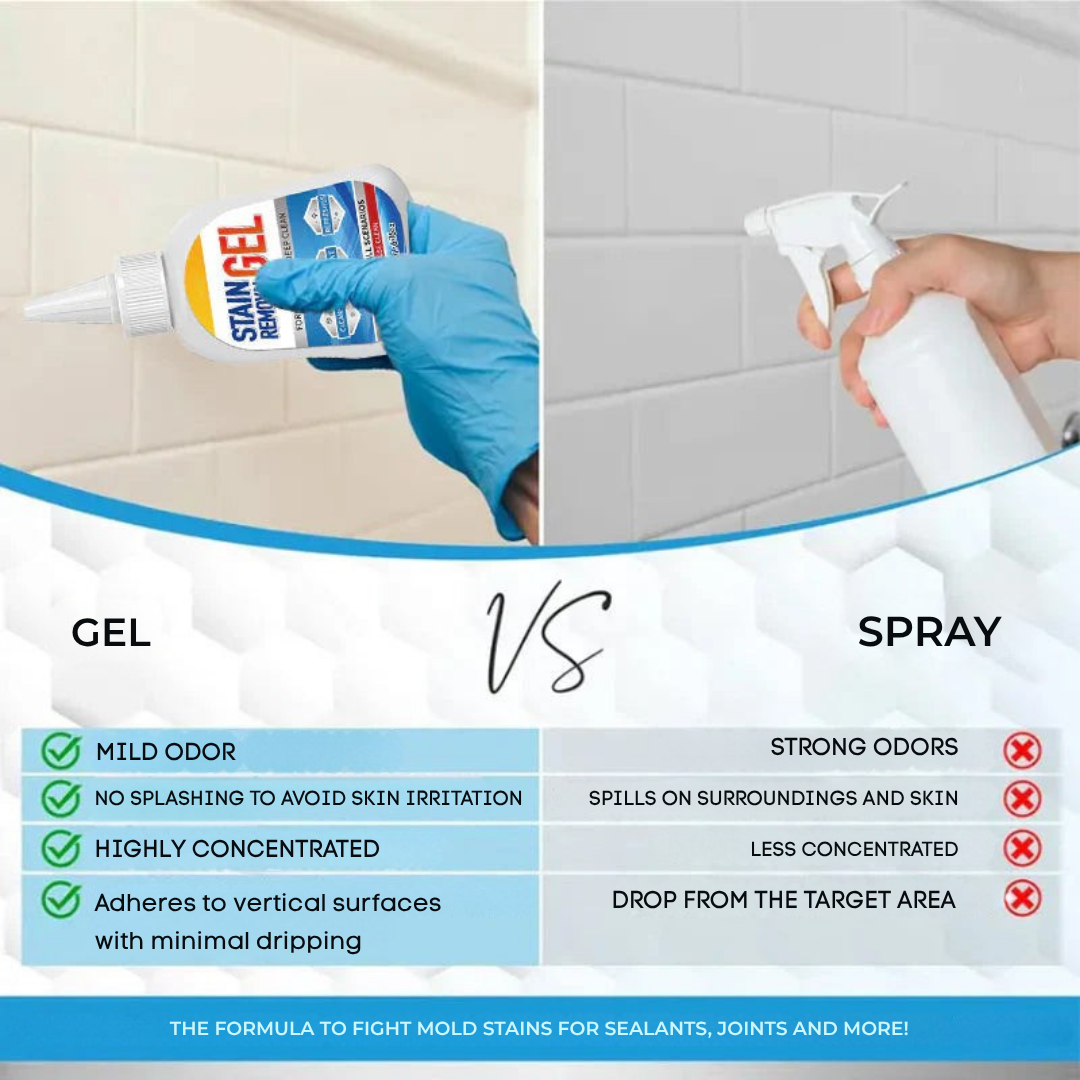 CrystalClear™ Mold Defense Gel — Effortless Mold Eradication for a Fresh, Confident Home