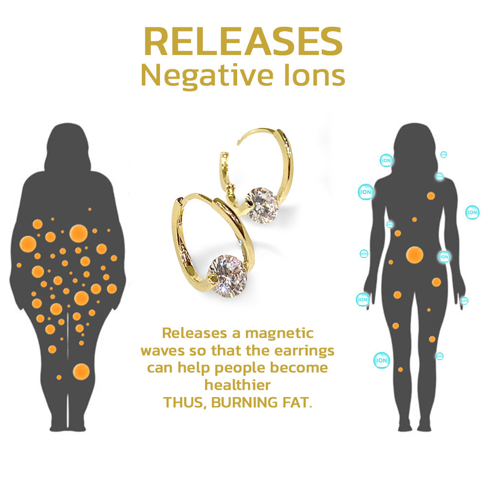 Lumiara™ Pulse Earrings — Ignite Effortless Fat Burn and Radiate Unstoppable Energy Every Day