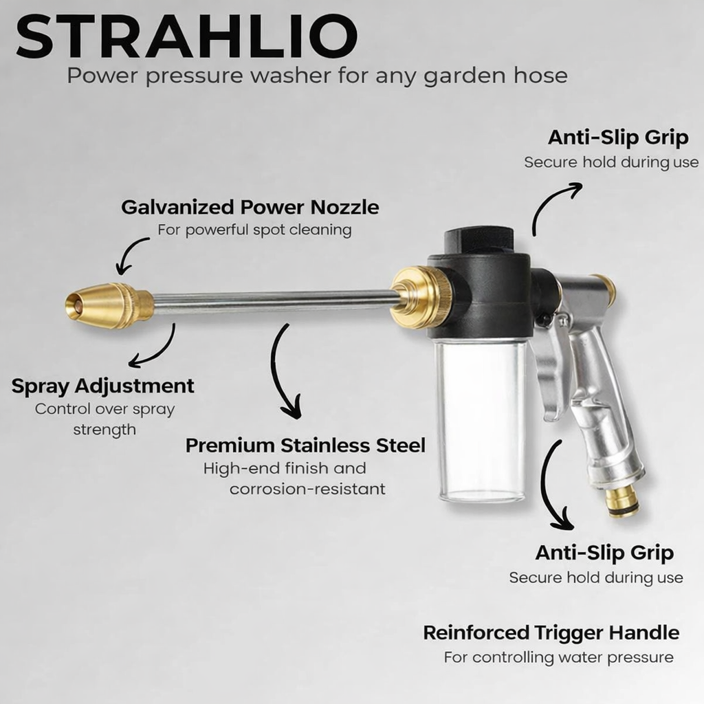 High-Pressure Cleaner | Variable Spray Jet | Soap Dispenser Cleaning | Strahlio