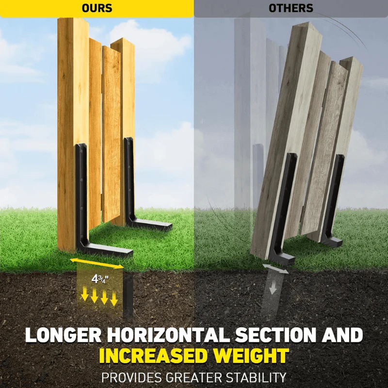 IronCladHold™ — Instantly Lock Your Posts Rock-Solid for Worry-Free Strength