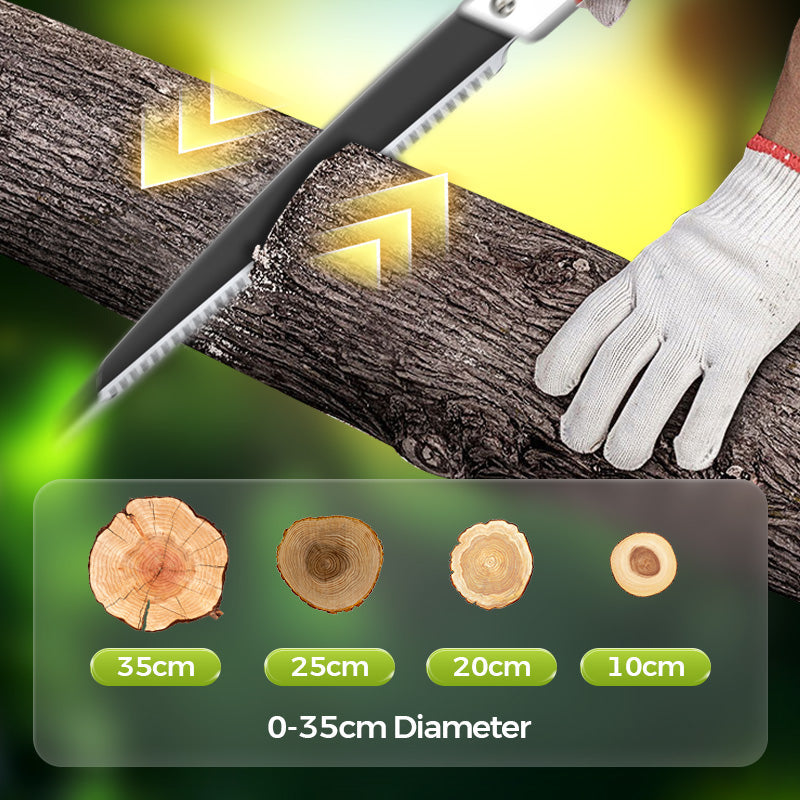 Universal Pruning Saw | Sharp Pull-Cut Blade | Includes Protective Sheath | BranchMaster
