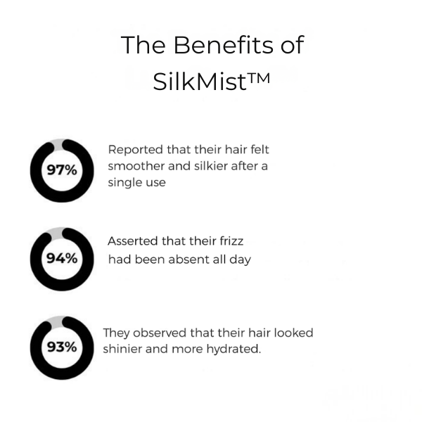 VeloMist™ — Unlock Silky, Frizz-Free Hair That Turns Heads Every Time