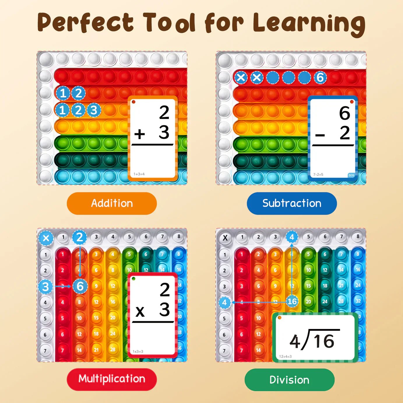 MathBlaze™ — Ignite Your Child’s Confidence with Fun, Focused Multiplication Mastery