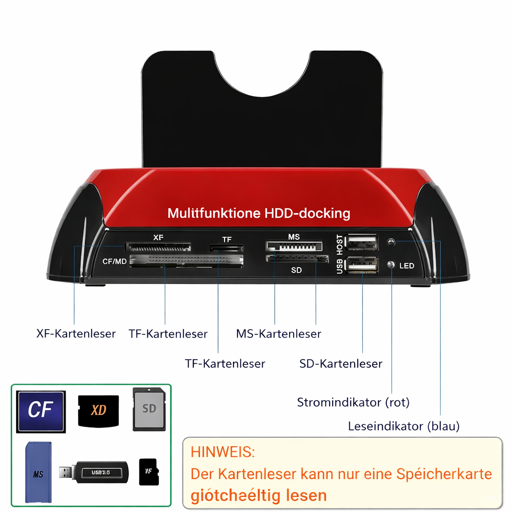 Hard Drive | Versatile Hard Drive Docking Station | Universal IDE & SATA Hub | TotalRecovery Dock