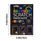 Chromaflare™ — Ignite Your Soul with Every Vivid Scratch of Joy