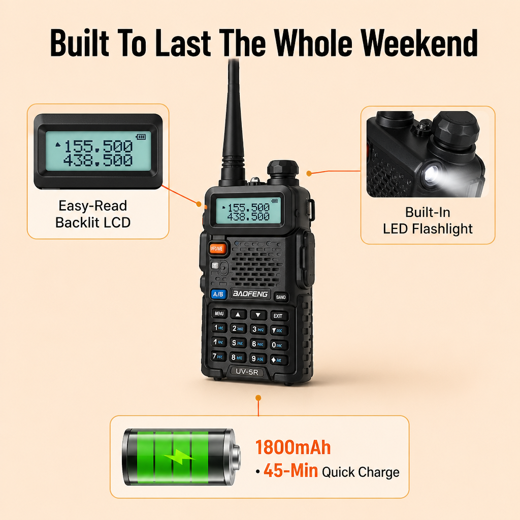 ScoutLink™ — Stay Connected Anywhere, Even When Your Phone Can't Reach