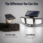 LumaRay™ — Illuminate Every Shadowy Spot With 270° of Motion-Activated Solar Light