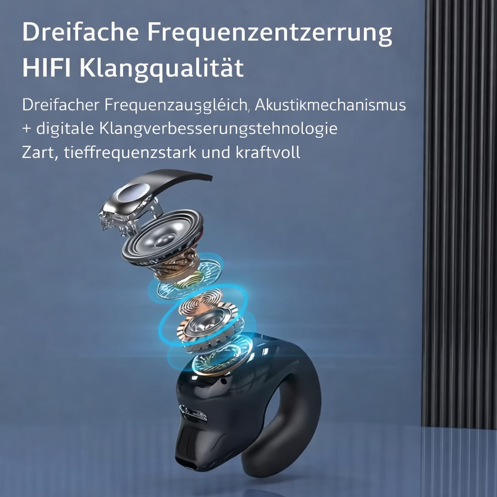 Headphones | Clip-On Headphones | Comfortable Wear & Open Listening Feel | AeroClip