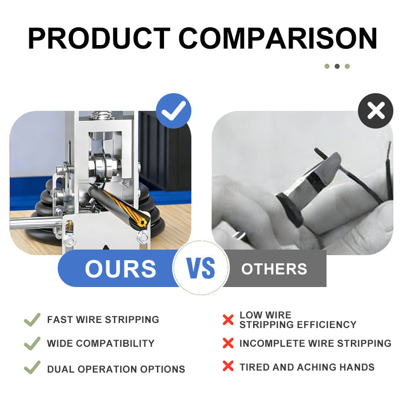 CableCraft™ — Slice Through Cables Faster with Unmatched Precision and Power