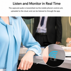 GPS Tracker Magnetic Compact | Real-Time GSM + GPS Tracking | 20-Day Battery Life | Trackveil