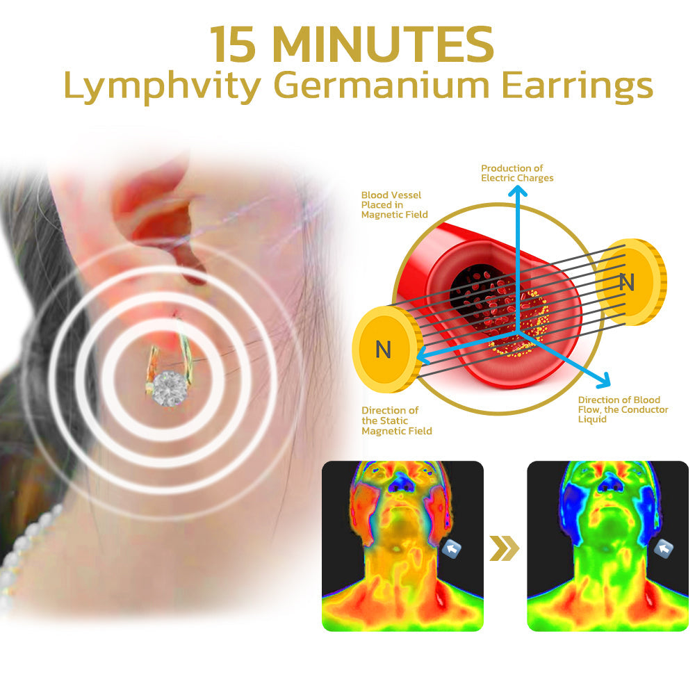 Lumiara™ Pulse Earrings — Ignite Effortless Fat Burn and Radiate Unstoppable Energy Every Day