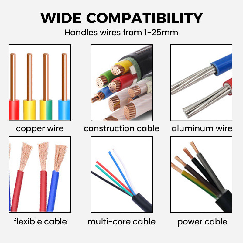 CableCraft™ — Slice Through Cables Faster with Unmatched Precision and Power
