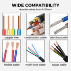 CableCraft™ — Slice Through Cables Faster with Unmatched Precision and Power