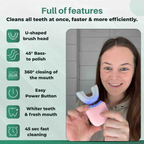 HaloShine™ — Ignite Your Smile’s True Radiance in Just 45 Seconds