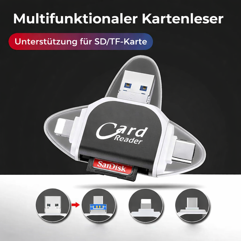 Card Reader | Rapid Data Transfer | Multi-Interface System | SmartCard