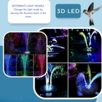 SolaraMist™ — Sun-Powered Serenity That Brings Your Garden to Life