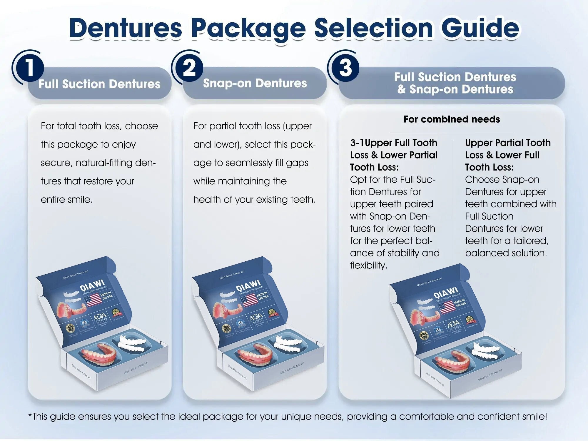 DentiSure™ Silicone Fit — Unlock Radiant Confidence with a Perfectly Secure Smile