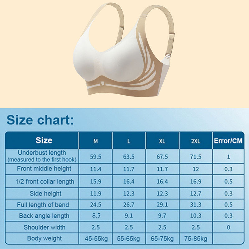 SereniCurve™ — Raise Drooping Breasts, Flatten Back Bulges & Relieve Shoulder Pain