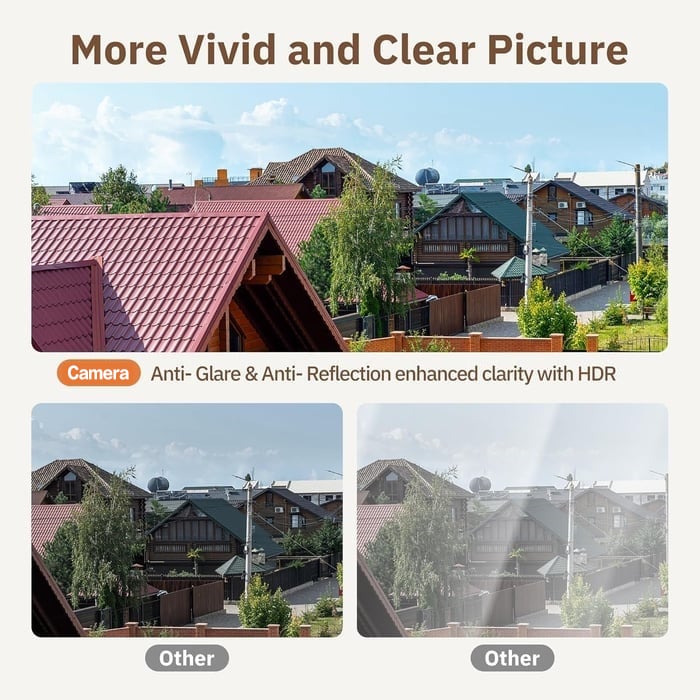 AlertSight™ — See Every Detail, Sleep Without Worry