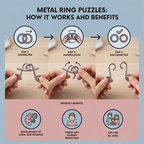 MindPulse™ Metal Ring Puzzle Set — Unlock Lightning-Fast Focus and Stress-Free Mental Power