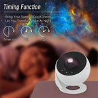 StarVista™ — Drift Into Mesmerizing Starry Nights That Calm and Captivate Every Soul