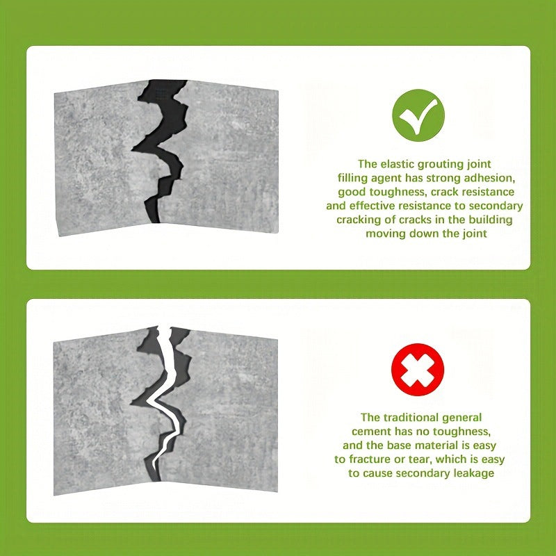 EverTough™ Sealant — Transform Your Home Into a Worry-Free Fortress Against Cracks and Leaks