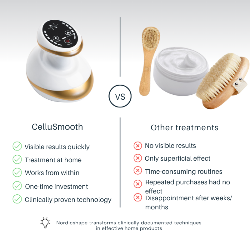 GlowNova™ — Unlock Radiant, Youthful Skin That Stops Time Every Morning