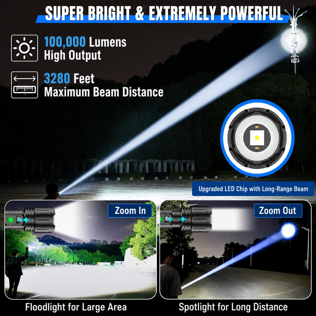 Flashlight LED Aluminum | USB-C Rechargeable | Battery Pack Feature | LuxCore
