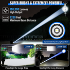 Flashlight LED Aluminum | USB-C Rechargeable | Battery Pack Feature | LuxCore