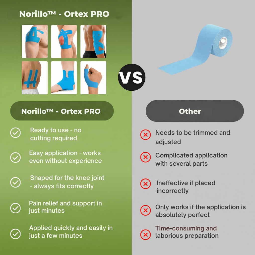 StrideFit™ Knee Support — Slip On Instant Stability and Say Goodbye to Knee Pain Forever