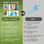 StrideFit™ Knee Support — Slip On Instant Stability and Say Goodbye to Knee Pain Forever