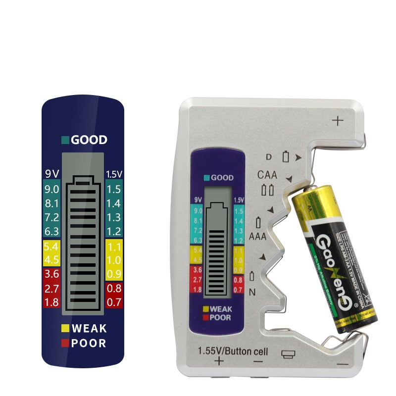 PowerPulse™ — Take Charge with Instant, No-Guess Battery Power Truth