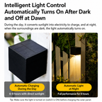 Wall lamp | Solar LED lamp | Weather-resistant wall light | Buenosaires