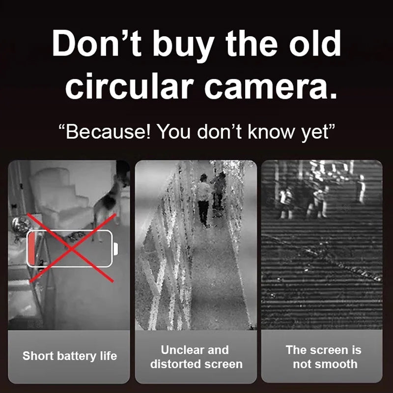 SecureSight™ — Never Miss a Moment with Rock-Solid, Internet-Free Security