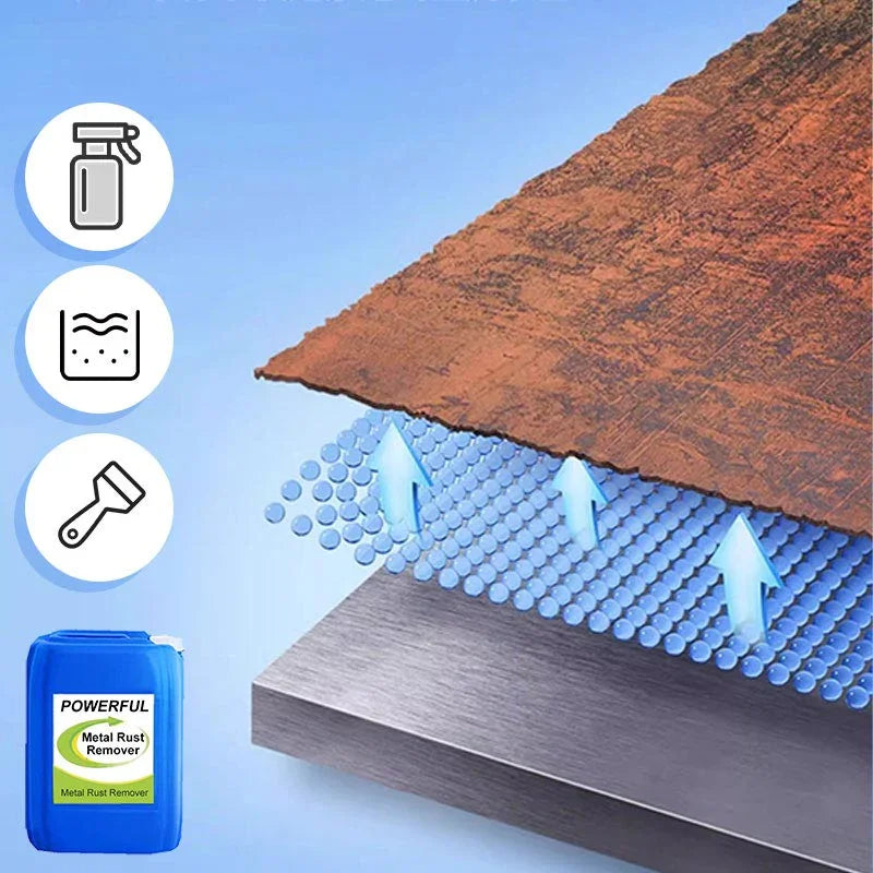 CorroClear™ — Instantly Restore Dull Metals to Dazzling, Like-New Shine Without Scrubbing