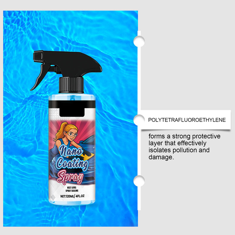 PrismaGloss™ — Unlock Showroom Shine Instantly Without the Work