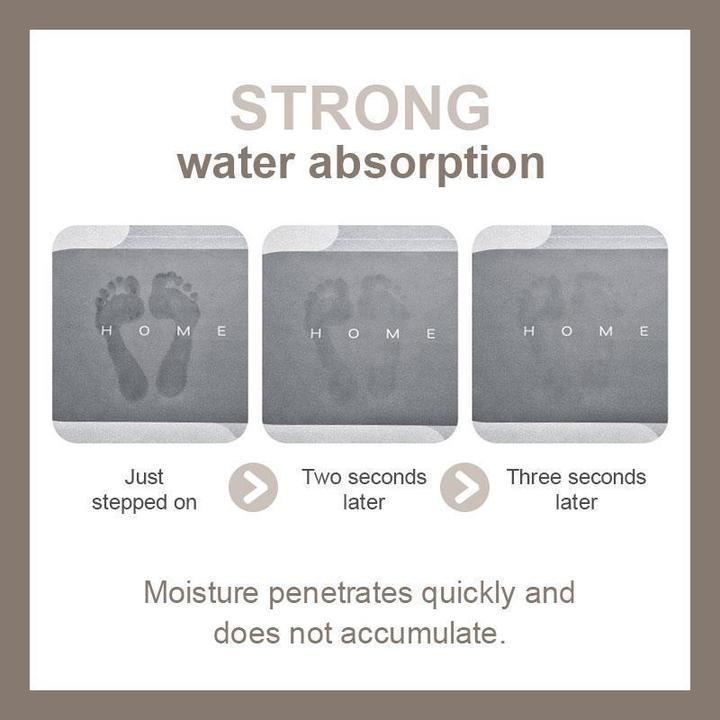 Quick-Drying Bath Mat | Ultra Absorbent Microfiber | Slip-Resistant | Aquasoft