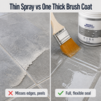 StormGuard™ — Brush On an Invisible Waterproof Seal That Won't Peel or Crack
